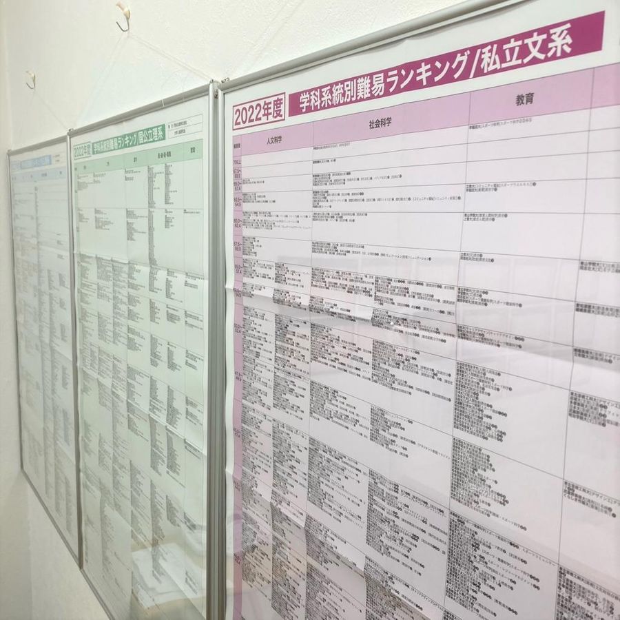 武田塾 亀岡校16