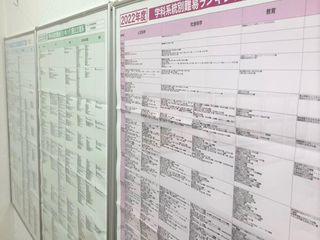 武田塾 亀岡校16