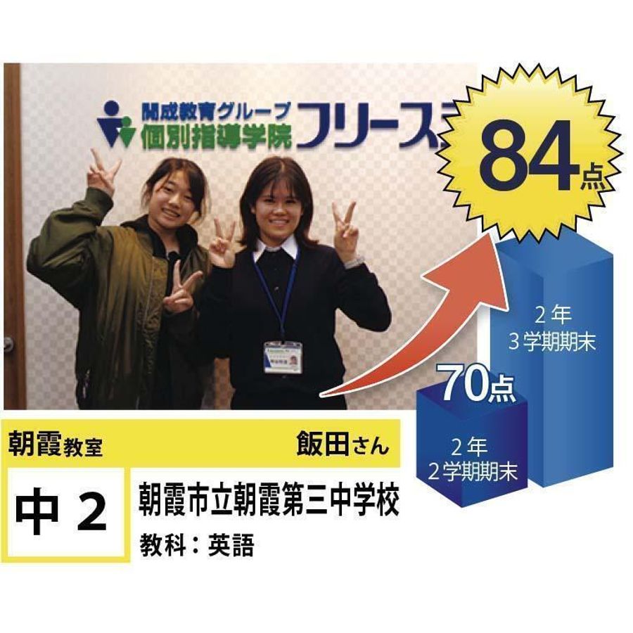 個別指導学院フリーステップ 朝霞教室3