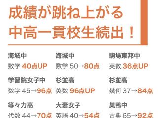 中高一貫校専門 個別指導塾WAYS 教室 2