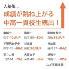 中高一貫校専門　個別指導塾ＷＡＹＳ 所沢教室2