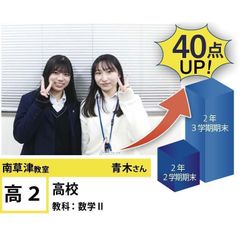 個別指導学院フリーステップ 教室 1