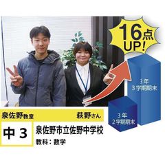 個別指導学院フリーステップ 教室 4