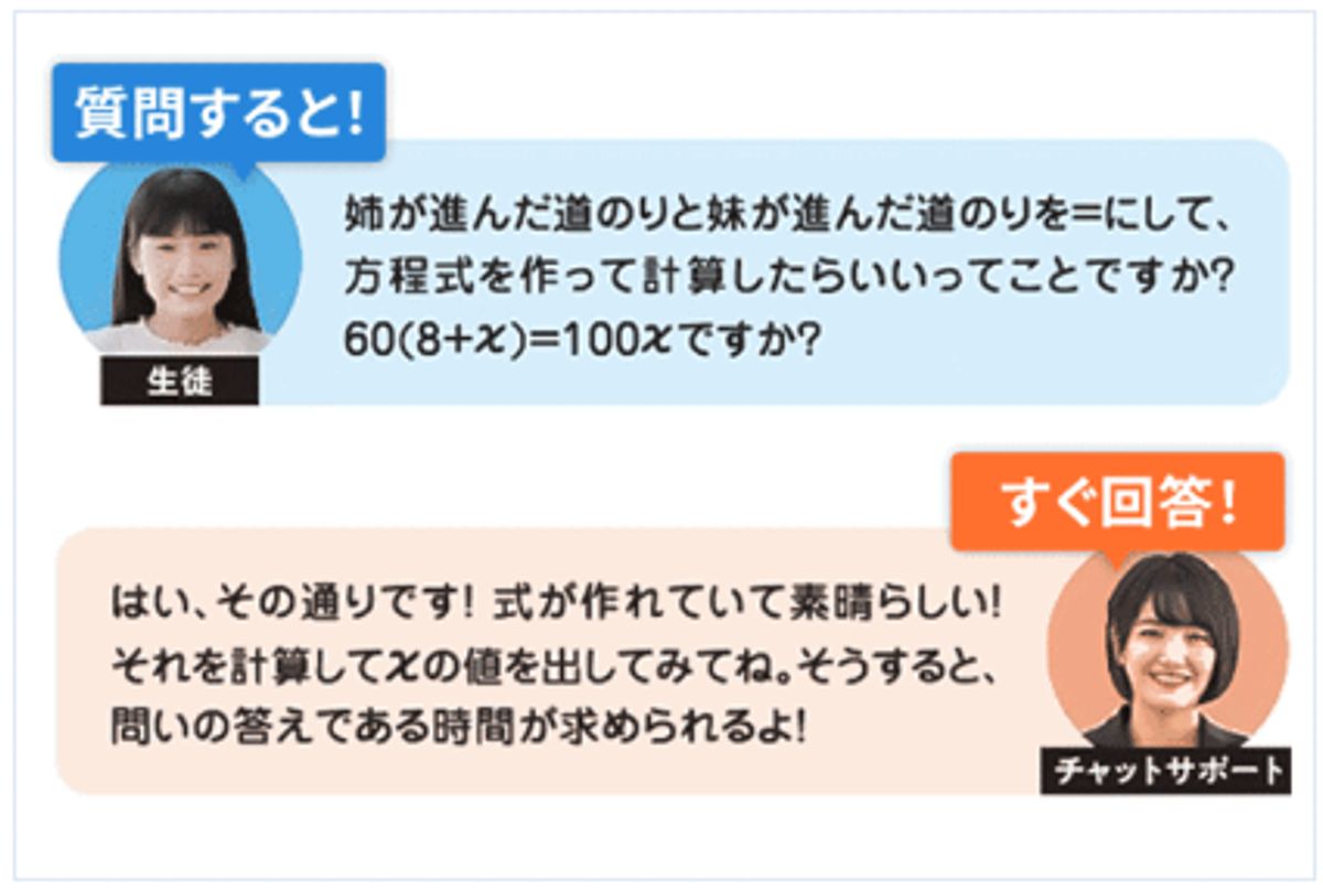 進研ゼミ 中学講座9