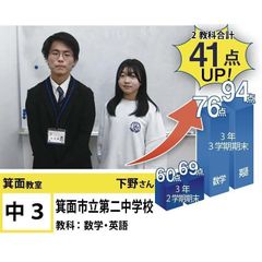 個別指導学院フリーステップ 箕面教室7