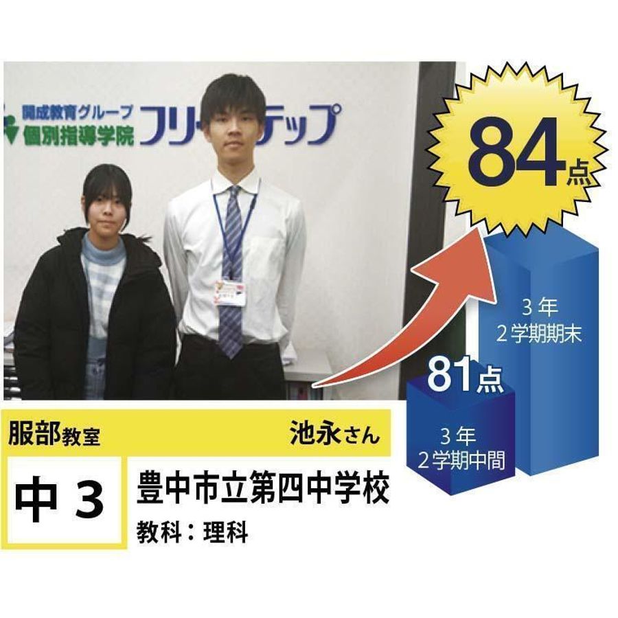 個別指導学院フリーステップ 服部教室15