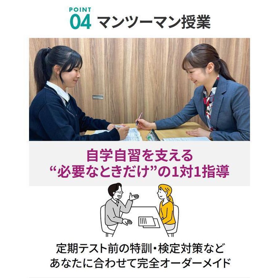 アスモacademy 教室 4