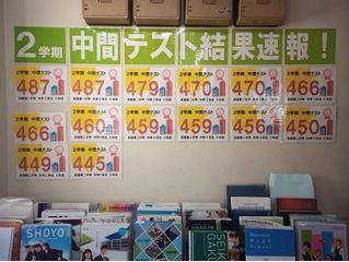 学習塾まなび 東貝塚教室【貝塚第一中学校・貝塚第二中学校校区専門】8