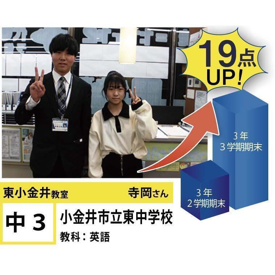 個別指導学院フリーステップ 東小金井教室7