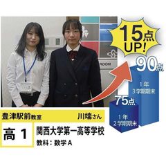 個別指導学院フリーステップ 教室 4