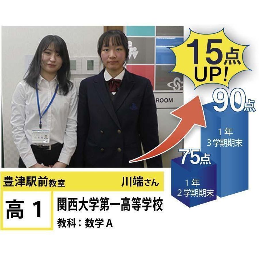 個別指導学院フリーステップ 豊津駅前教室5