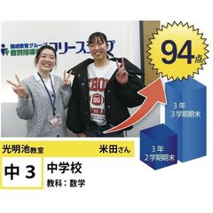 個別指導学院フリーステップ 教室 1