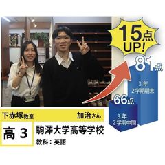 個別指導学院フリーステップ 下赤塚教室12