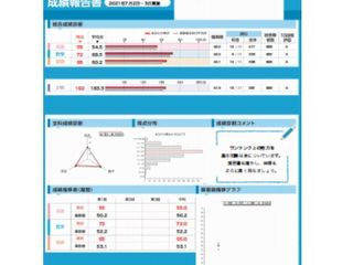 開進館 阪急伊丹校20