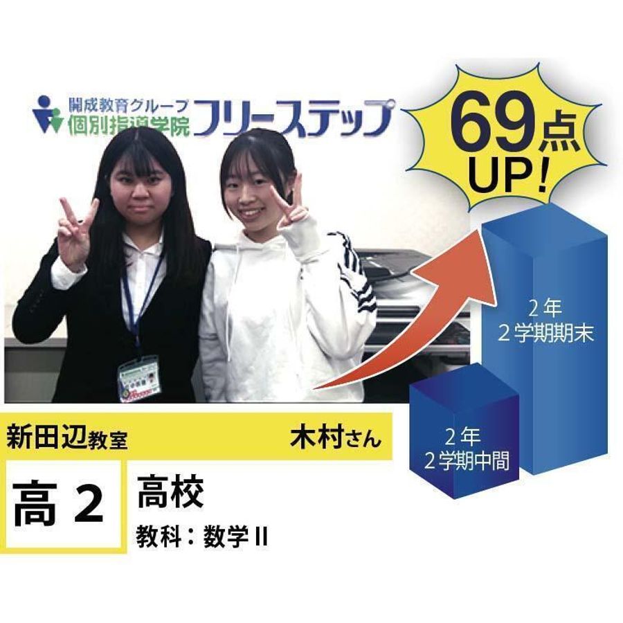 個別指導学院フリーステップ 新田辺教室23