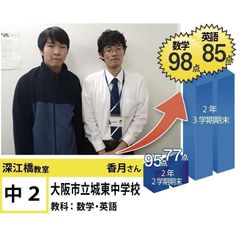 個別指導学院フリーステップ 深江橋教室2