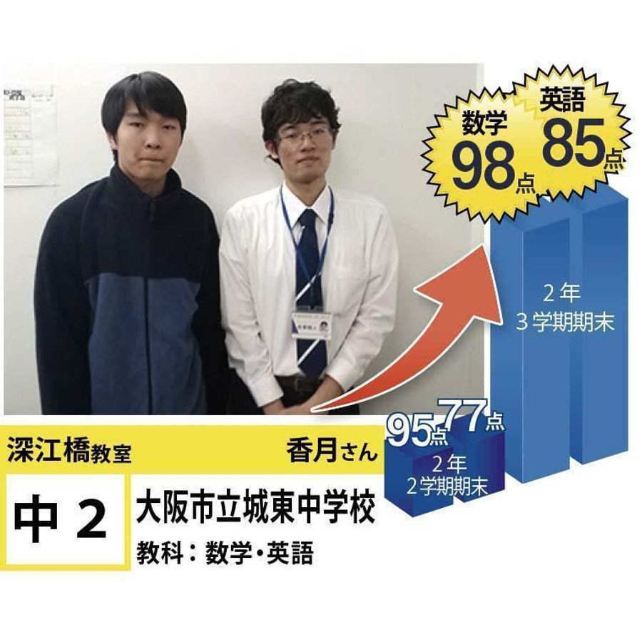 個別指導学院フリーステップ 深江橋教室2