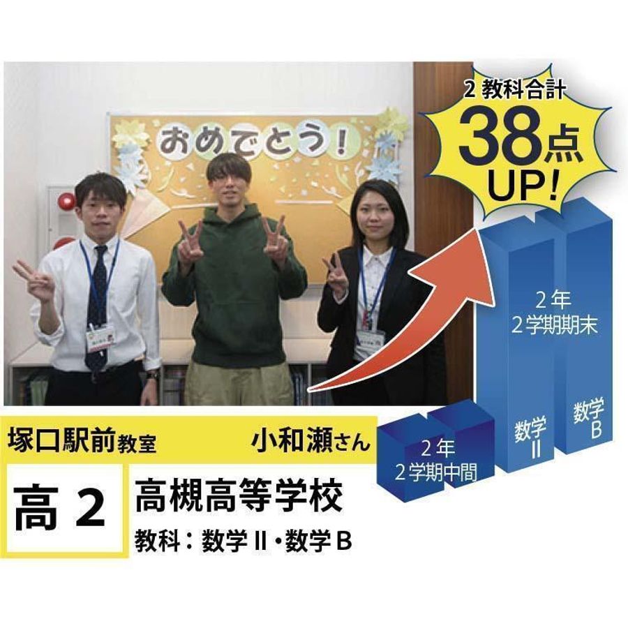 個別指導学院フリーステップ 塚口駅前教室14