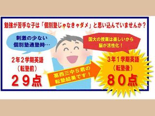 国大セミナー 西葛西校6