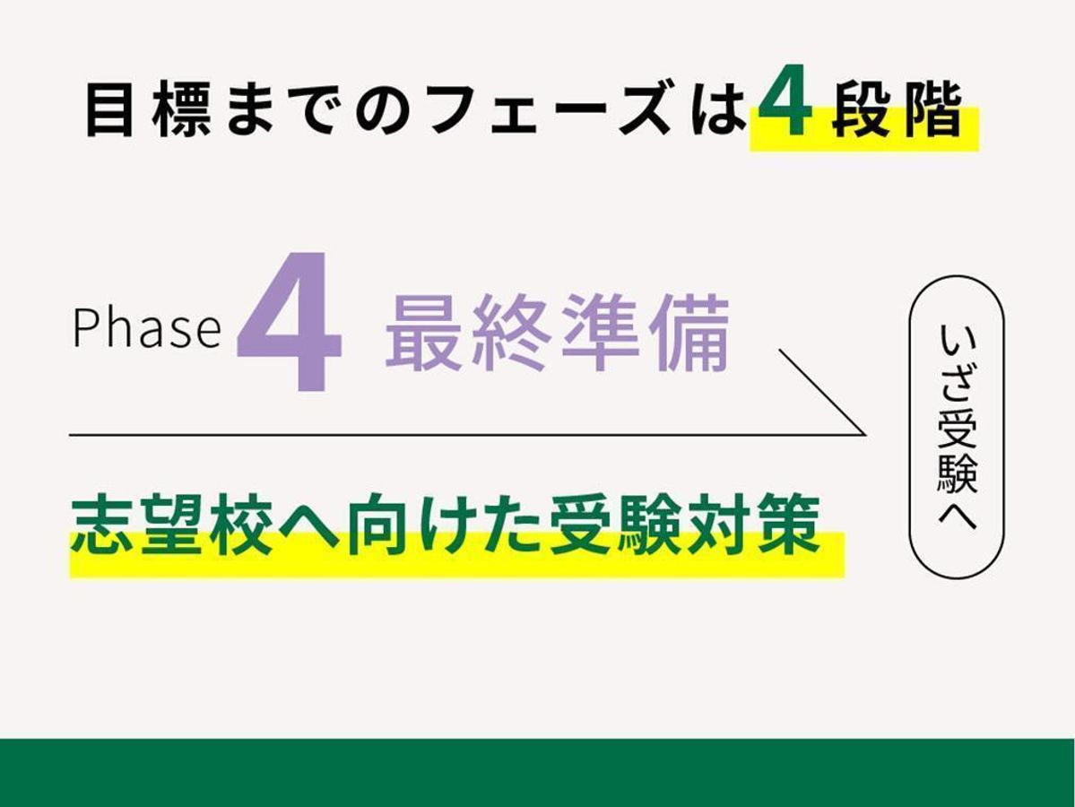 修学館 本校15