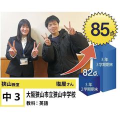 個別指導学院フリーステップ 教室 2
