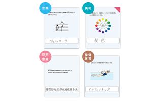 スマイルゼミ 中学生コース3