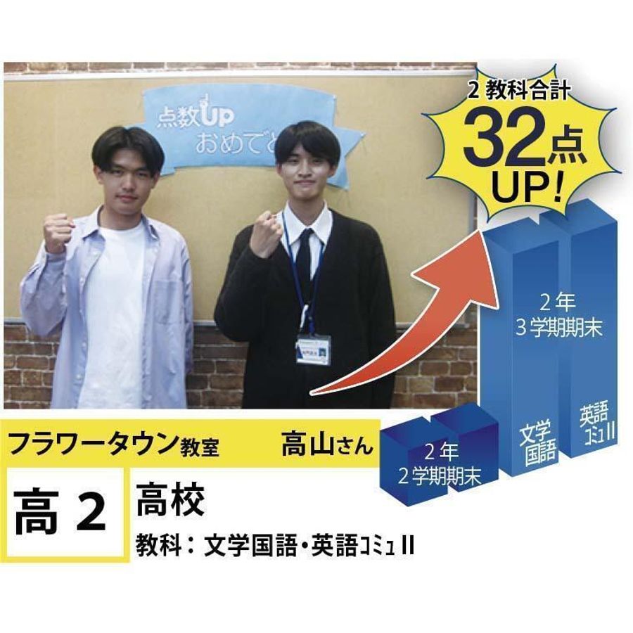 個別指導学院フリーステップ フラワータウン教室9