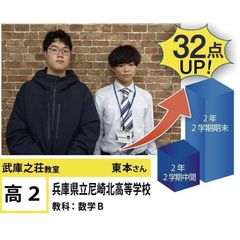 個別指導学院フリーステップ 武庫之荘教室13