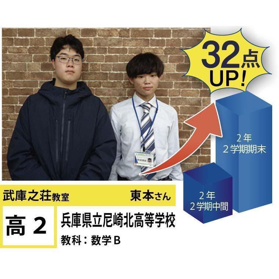 個別指導学院フリーステップ 武庫之荘教室13