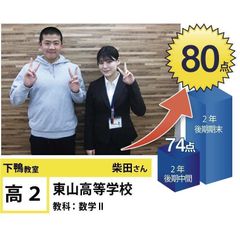 個別指導学院フリーステップ 教室 1