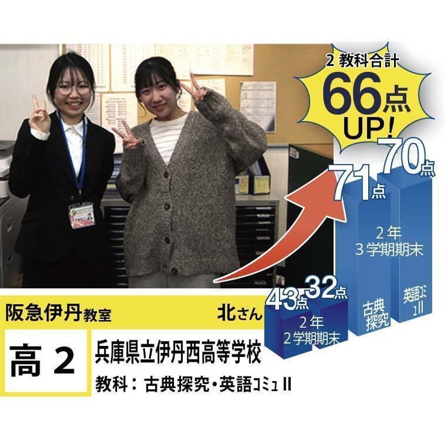 個別指導学院フリーステップ 阪急伊丹教室17