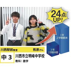個別指導学院フリーステップ 川西駅前教室15