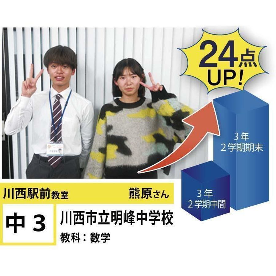 個別指導学院フリーステップ 川西駅前教室15