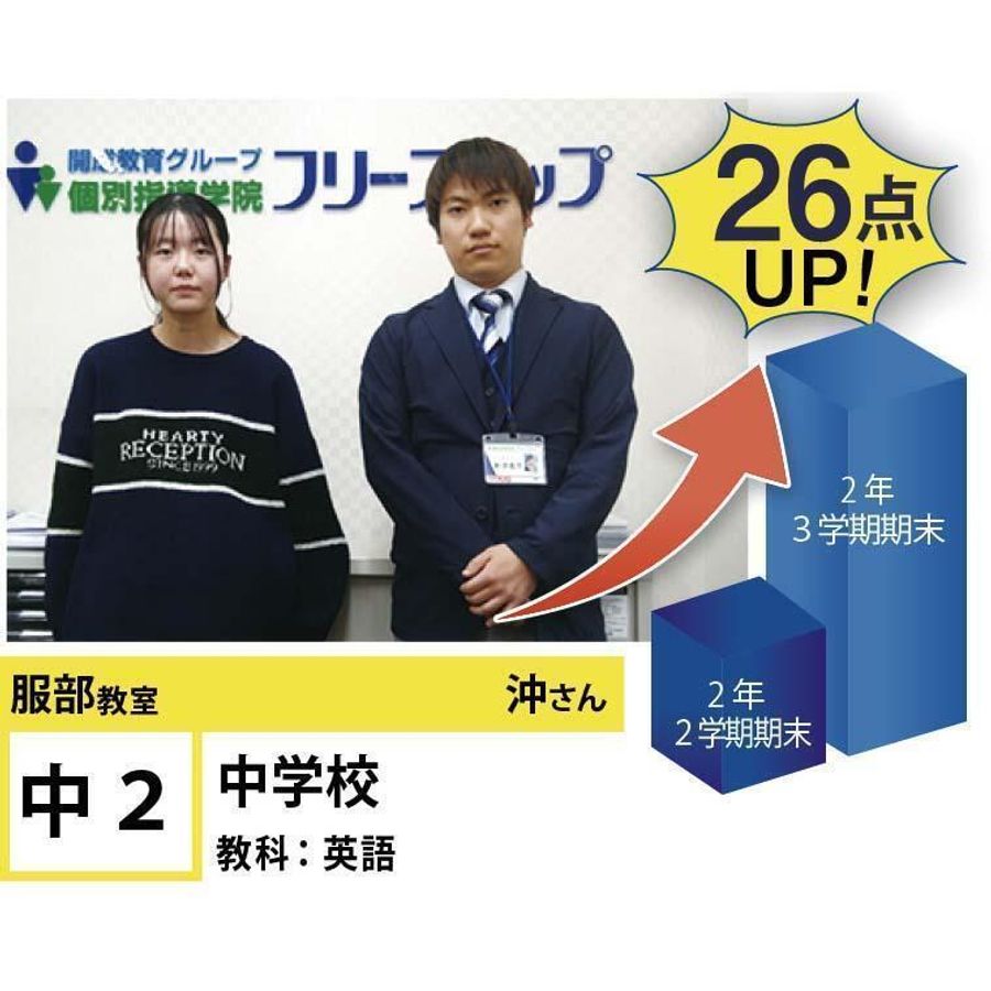 個別指導学院フリーステップ 服部教室8