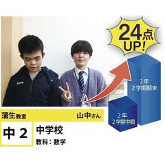 個別指導学院フリーステップ 教室 4