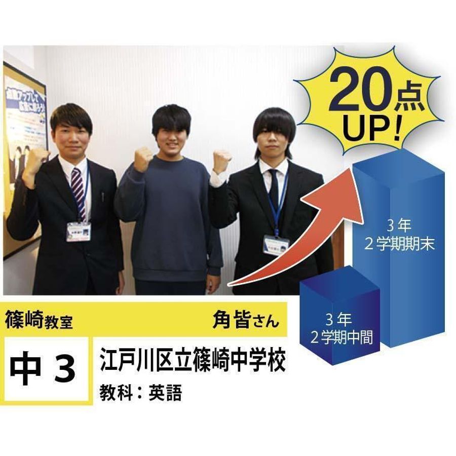 個別指導学院フリーステップ 篠崎教室10