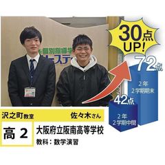 個別指導学院フリーステップ 沢之町教室9