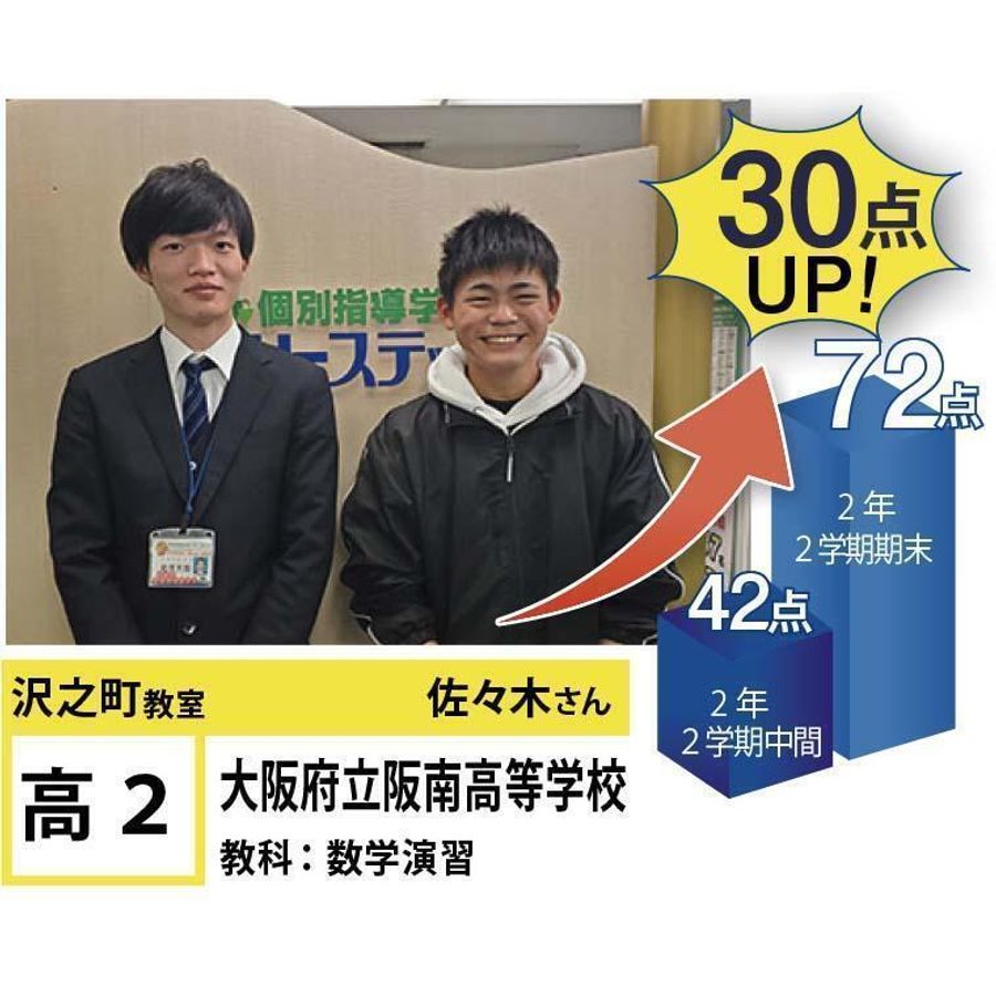 個別指導学院フリーステップ 沢之町教室9