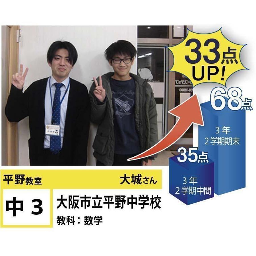個別指導学院フリーステップ 平野教室9