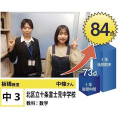 個別指導学院フリーステップ 教室 4