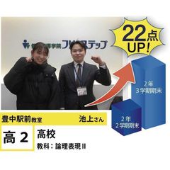 個別指導学院フリーステップ 豊中駅前教室18