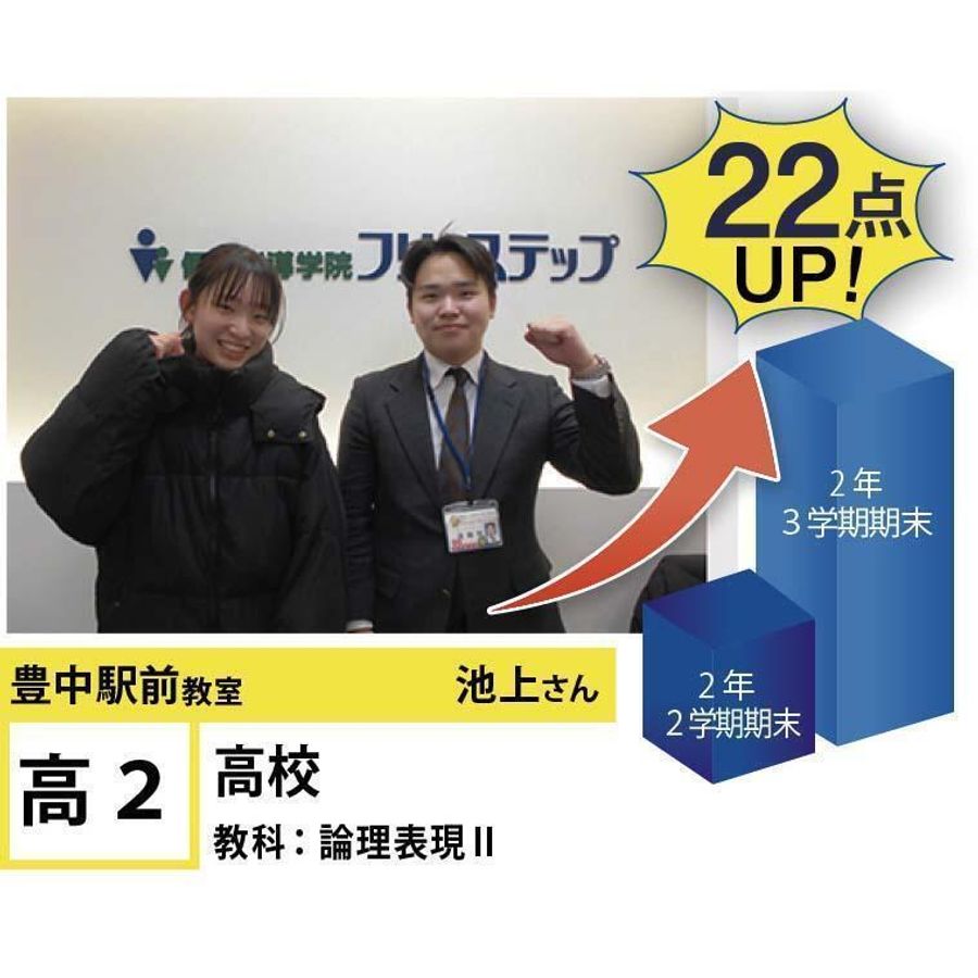 個別指導学院フリーステップ 豊中駅前教室18