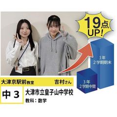 個別指導学院フリーステップ 大津京駅前教室9