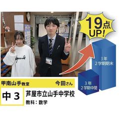 個別指導学院フリーステップ 教室 1