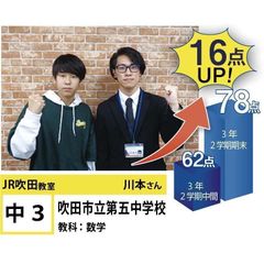 個別指導学院フリーステップ ＪＲ吹田教室15