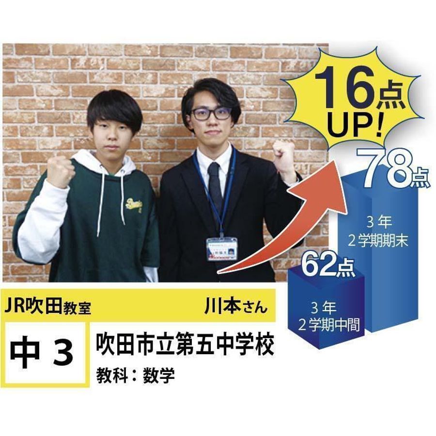 個別指導学院フリーステップ ＪＲ吹田教室15