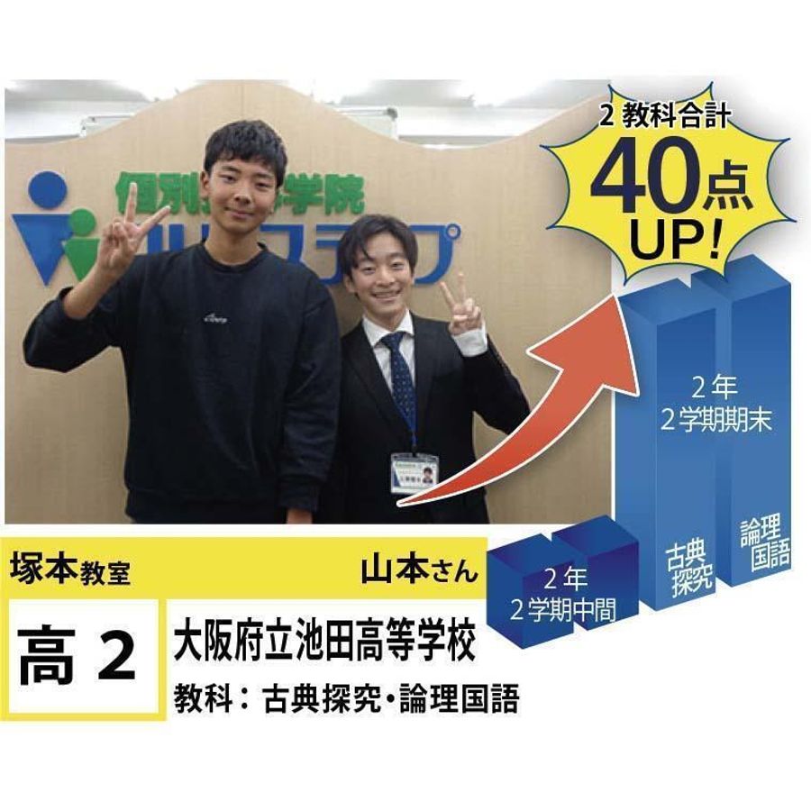 個別指導学院フリーステップ 塚本教室6