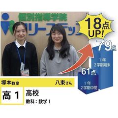 個別指導学院フリーステップ 塚本教室8