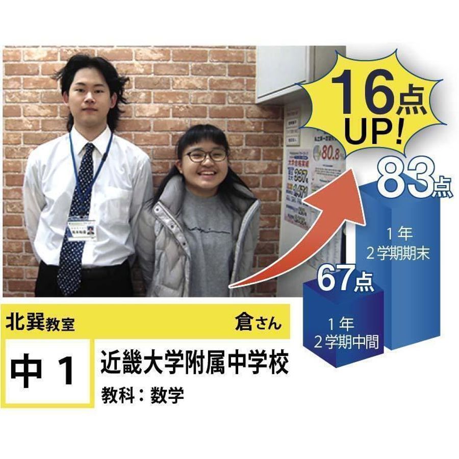 個別指導学院フリーステップ 北巽教室8