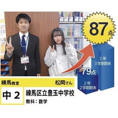 個別指導学院フリーステップ 教室 3